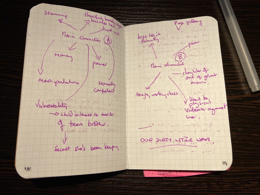 Behind the scenes – Dirty Little&nbsp;War